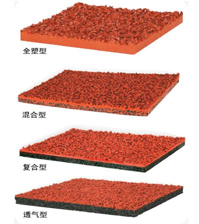 水蜜桃污视频跑道